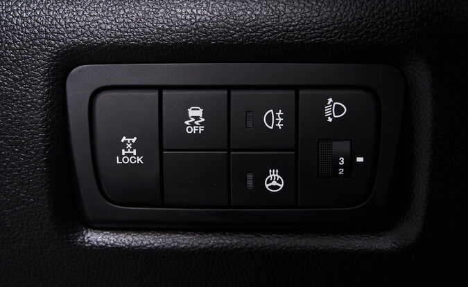 KGM | Ssangyong Actyon