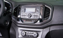 Lada XRAY