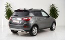 Changan CS35