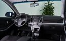 Ssangyong | KGM Actyon