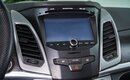 Ssangyong | KGM Actyon