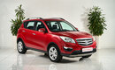 Changan CS35