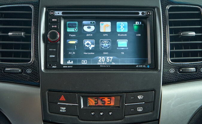 KGM | Ssangyong Actyon