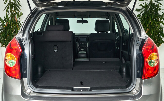 KGM | Ssangyong Actyon