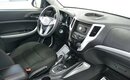 Changan CS35