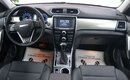 Haval H2