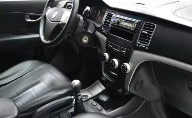 KGM | Ssangyong Actyon