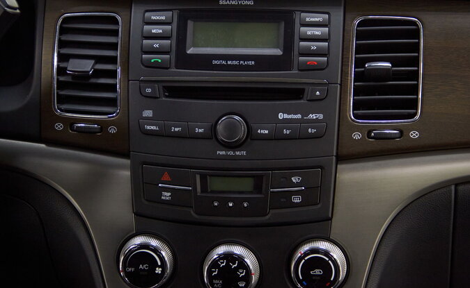 KGM | Ssangyong Actyon