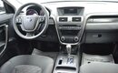 Faw Besturn X80