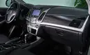 KGM | Ssangyong Actyon