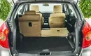 KGM | Ssangyong Actyon