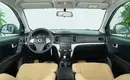 KGM | Ssangyong Actyon